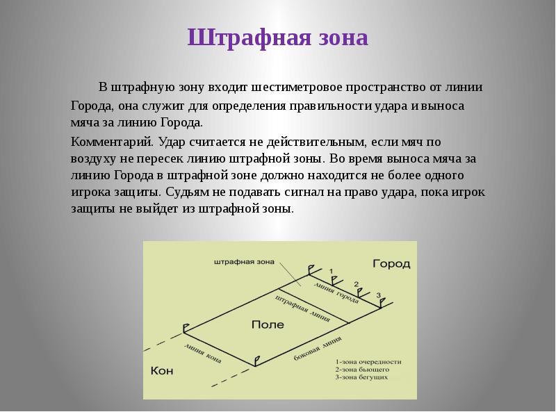 Правила игры в русскую лапту презентация