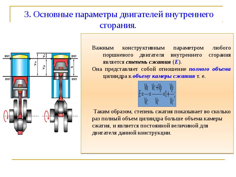 Объем двигателя. Основные параметры двигателя внутреннего сгорания. Рабочий объем двигателя. Рабочий объем двигателя 2285. 2,445 Рабочий объем двигателя.