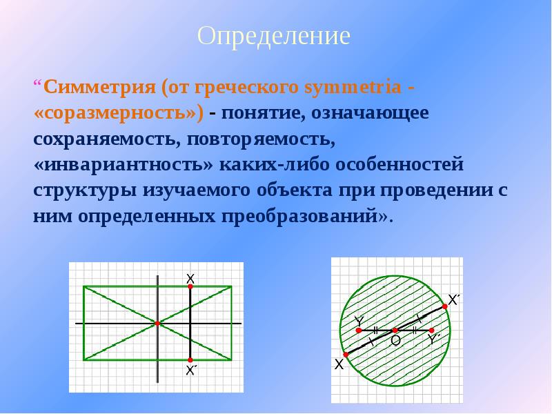 Определение симметрии. Инвариантность это симметрия. Определение симметричного объекта. Соразмерность это. Что значит симметрично и ассиметрично.