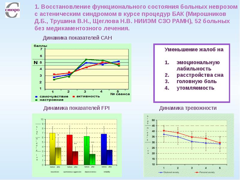 Функциональное восстановление