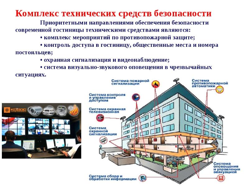 Охрана труда и техника безопасности в гостинице презентация