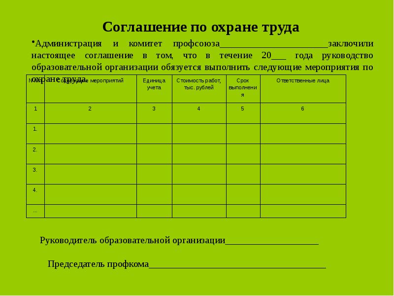 Соглашение по охране труда. Семинар для уполномоченных по охране труда. Чек лист уполномоченного по охране труда. Контрольный лист по охране труда образовательной организации пример. Грамота для уполномоченных по охране труда.