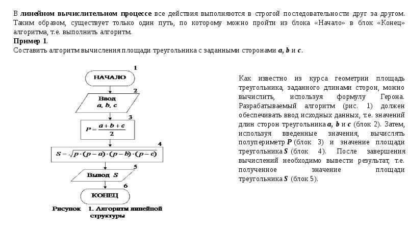 Линейный процесс. Последовательность действий вычислительного процесса. Линейный вычислительный процесс. Линейные вычислительные алгоритмы. Ленейные алгоритмы действыи друг за друг.