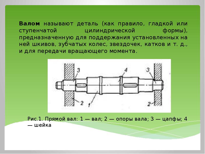 Эскиз предназначен для