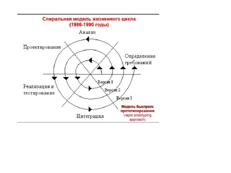 Система 8 х. Система 8 х