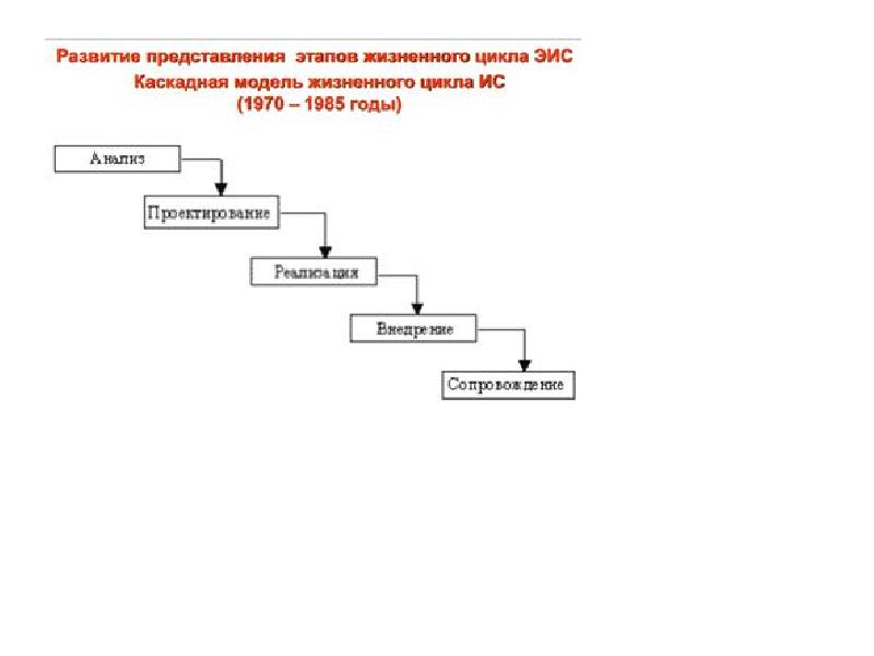Система 8 читать