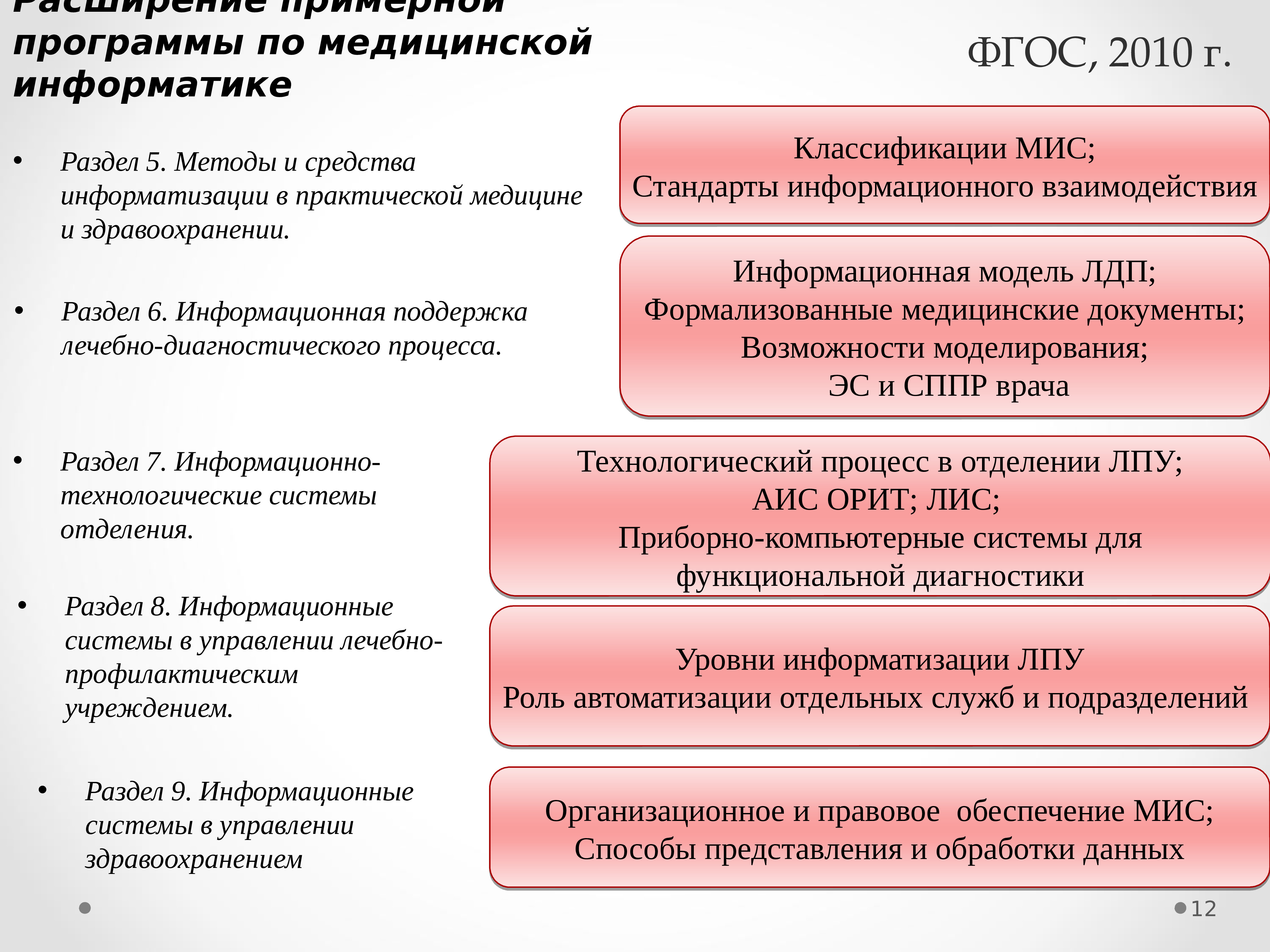 Цель медицинской информатики