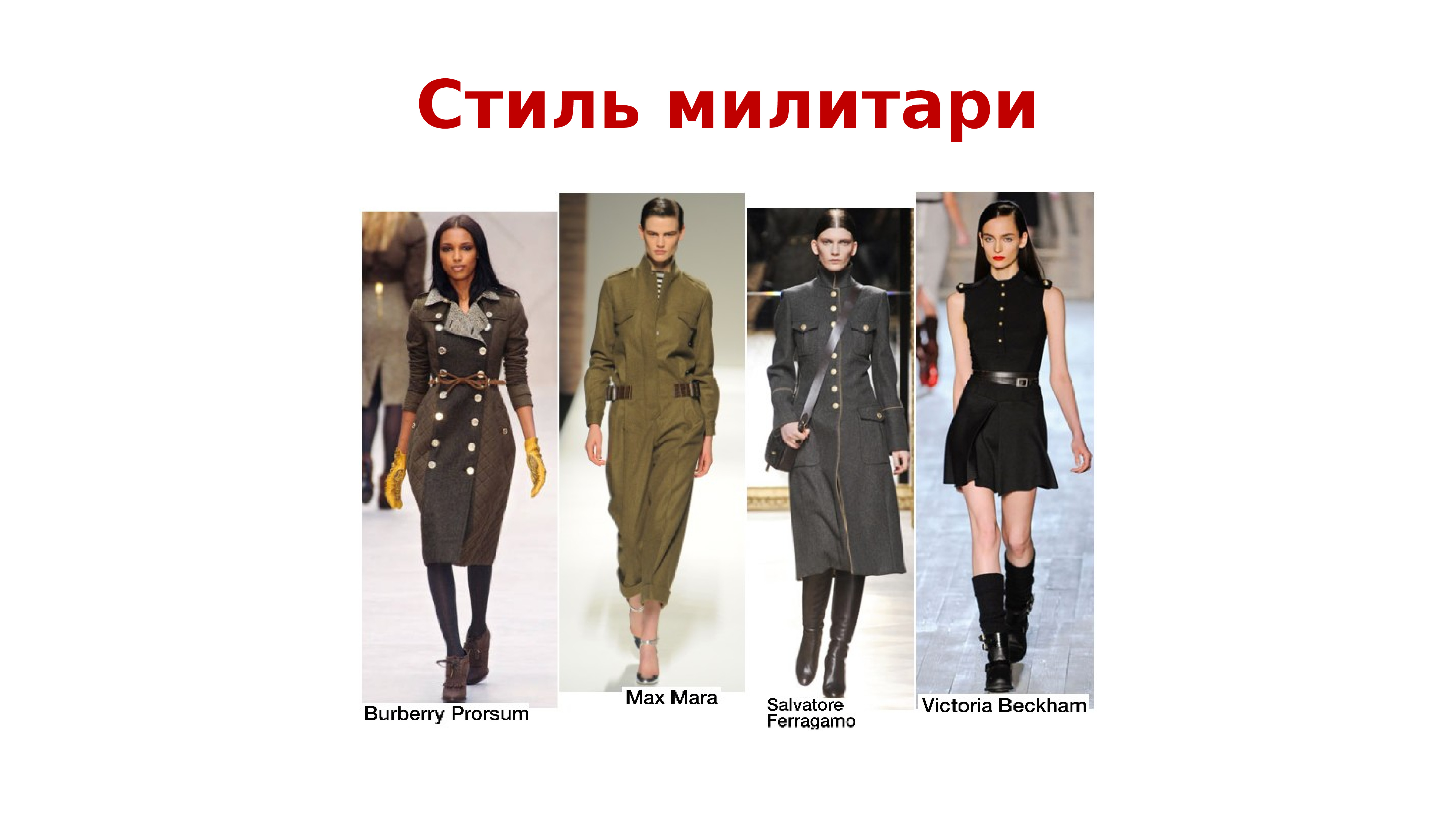 План урока fashion