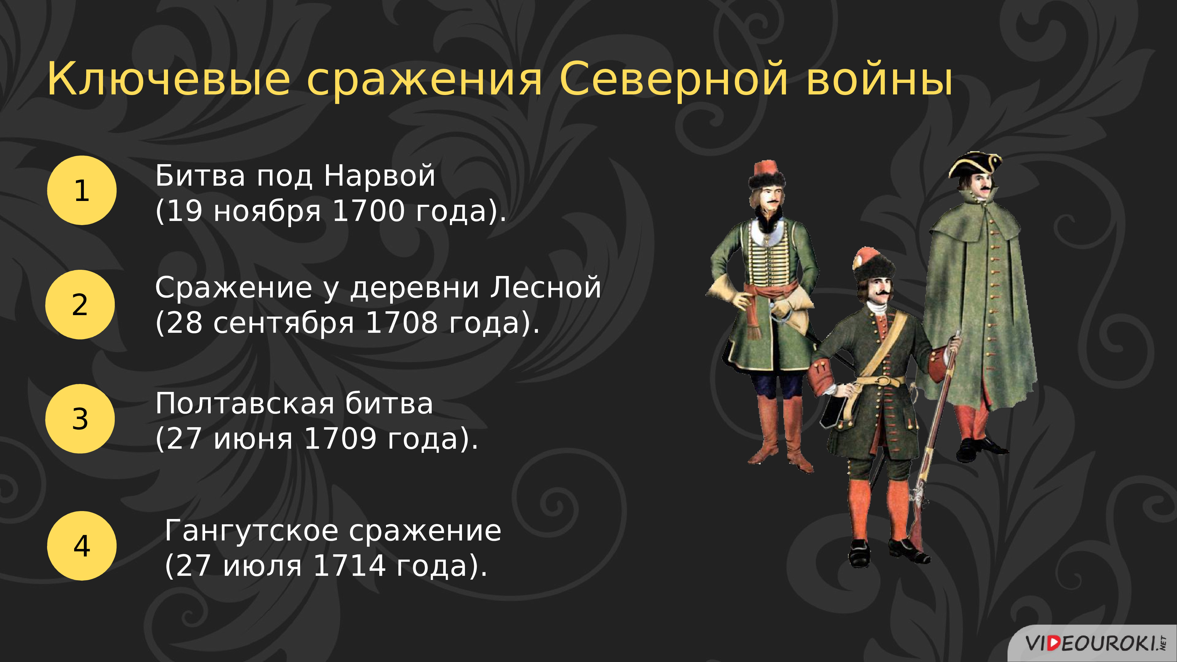 Повторительно обобщающий урок по истории россии 8 класс под ред торкунова презентация