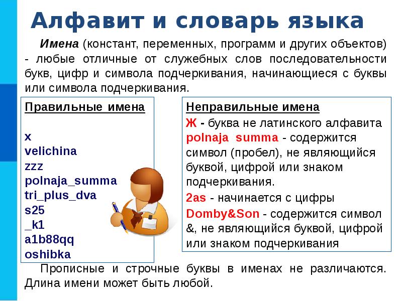 Презентация по теме язык программирования паскаль 8 класс