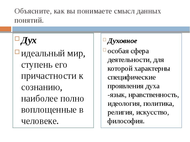 Под духовной деятельностью понимают