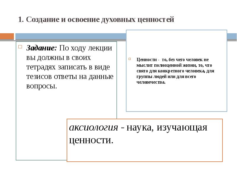 Под духовной деятельностью понимают