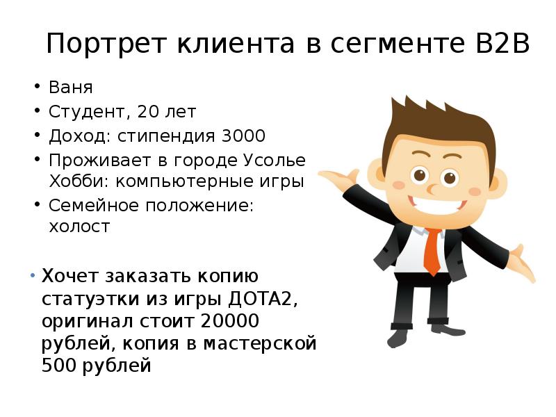 Портрет потребителя