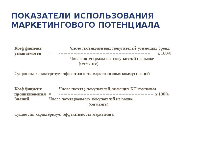 Маркетинговый потенциал