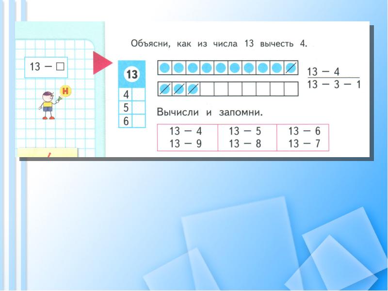 Случаи вычитания 13 презентация