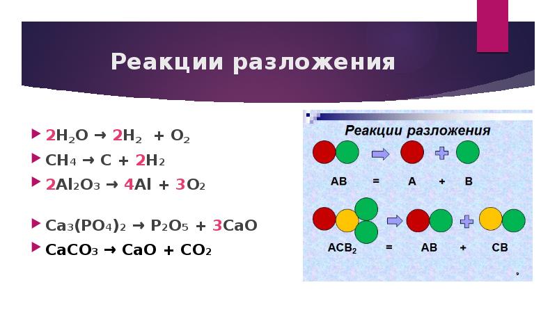 Процесс окисления отражает схема caco3 co2