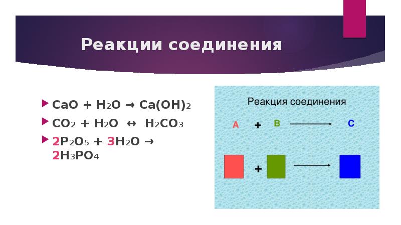 Процесс перехода схема которого o20 2o 2 является