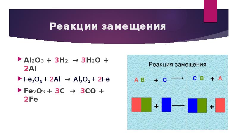 Составьте уравнения реакций по схемам укажите типы химических реакций fe2o3 al fe al2o3