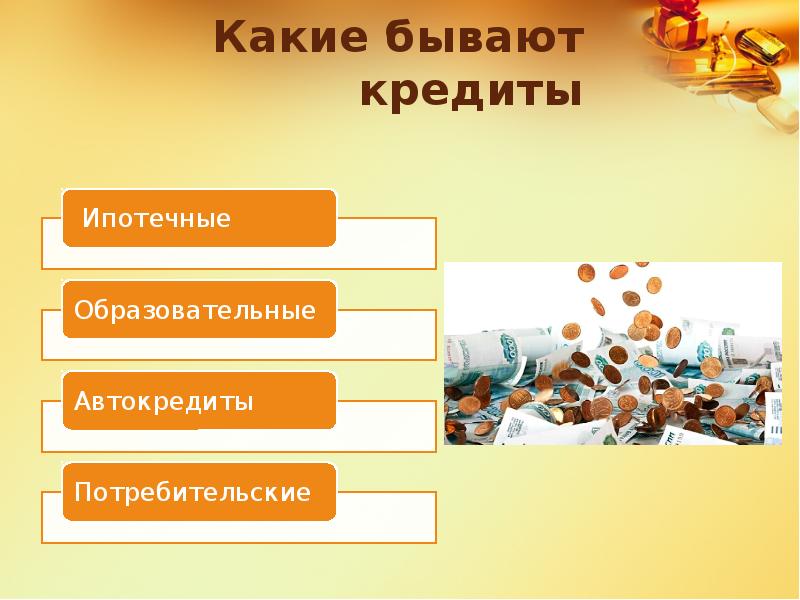 Какие бывают 5 класс. Какие бывают кредиты. Какие виды кредитов бывают. Какие бывают формы кредита. Какие есть виды кредитов.