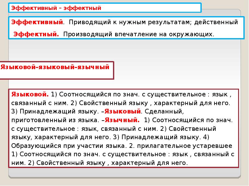 Эффектный эффективный. Эффектный эффективный паронимы. Трудные случаи паронимов. Язычная пароним. Эффектный эффективный предложения.