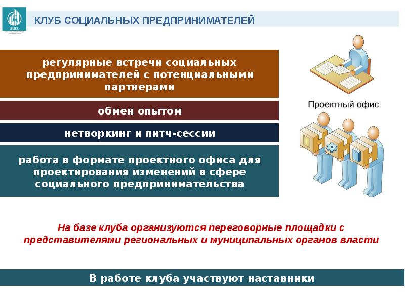 Презентация минпромторг россии