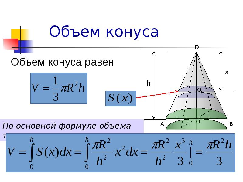 Объем конуса равен 2