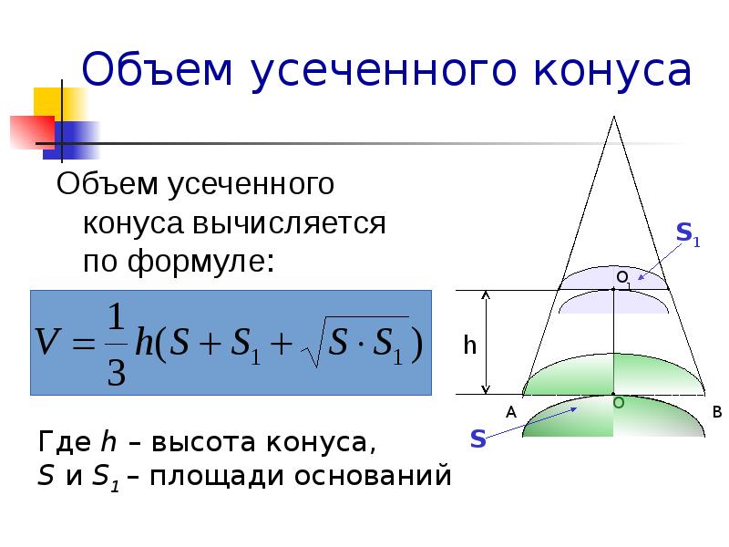 Объем наклонной