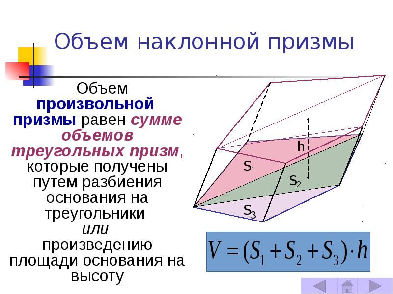 Объем наклонной призмы презентация 11 класс атанасян