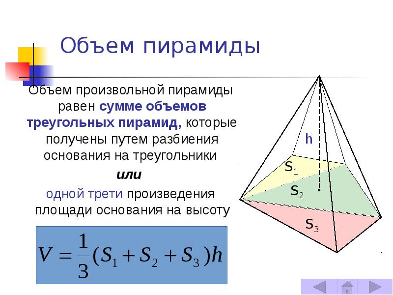 Площадь объема пирамиды