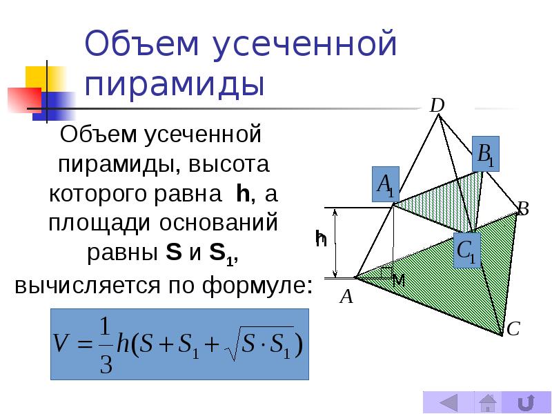 Объем наклонной