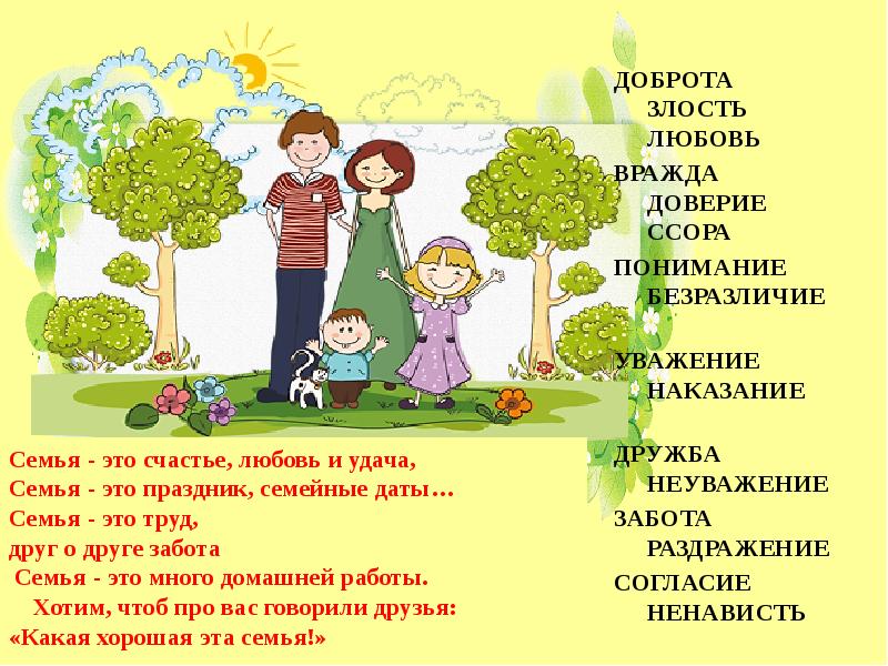 Презентация родина начинается с семьи 4 класс