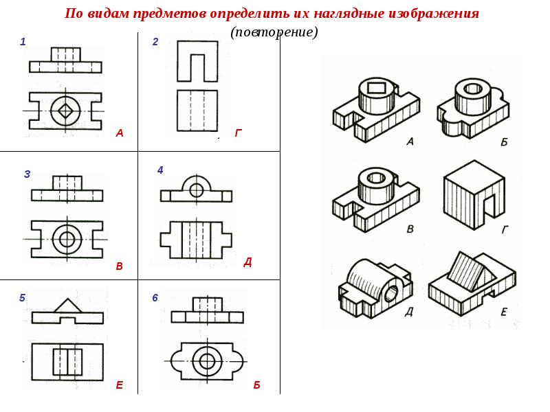 План конспект урока черчения