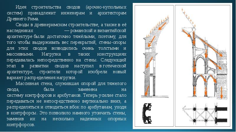 Конструкции почему. Арочно купольная система. Почему конструкции не ломаются. Система купол РЖД. Конструкции почему они стоят и почему.