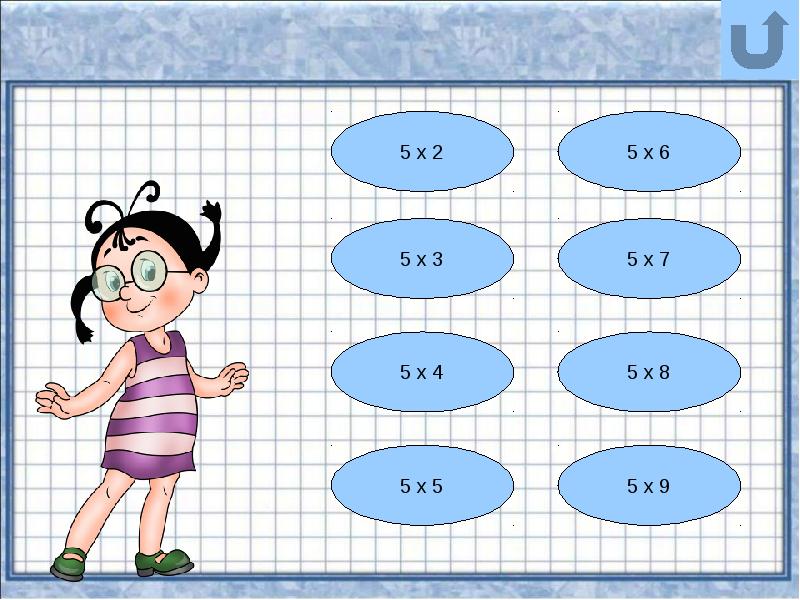 Презентация на умножения на 2 и 3