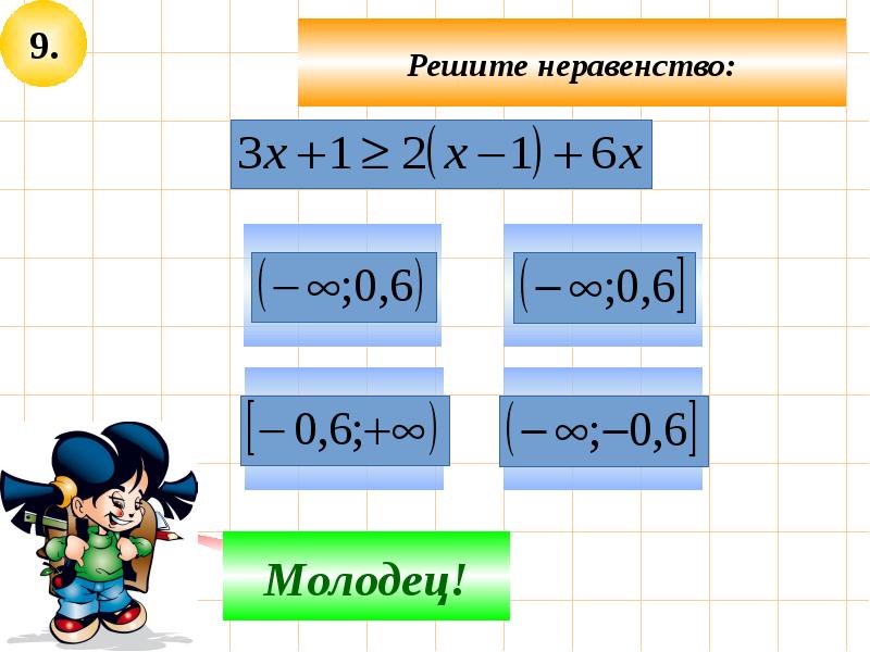 Повторение курса алгебры 8 класса презентация