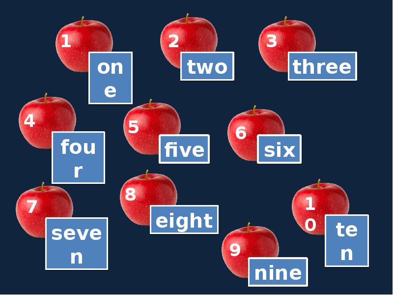 Five eight and ten. Four Five eight. One two three four Five Seven. Five three three eight. Nine eight two.