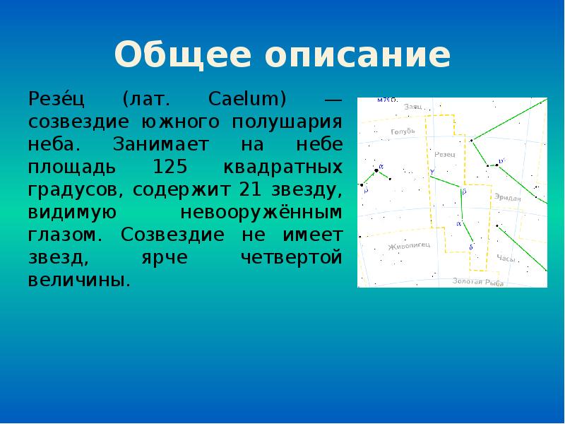 Созвездие с южным полюсом 6 букв. Созвездие резец. Созвездие резец фото.