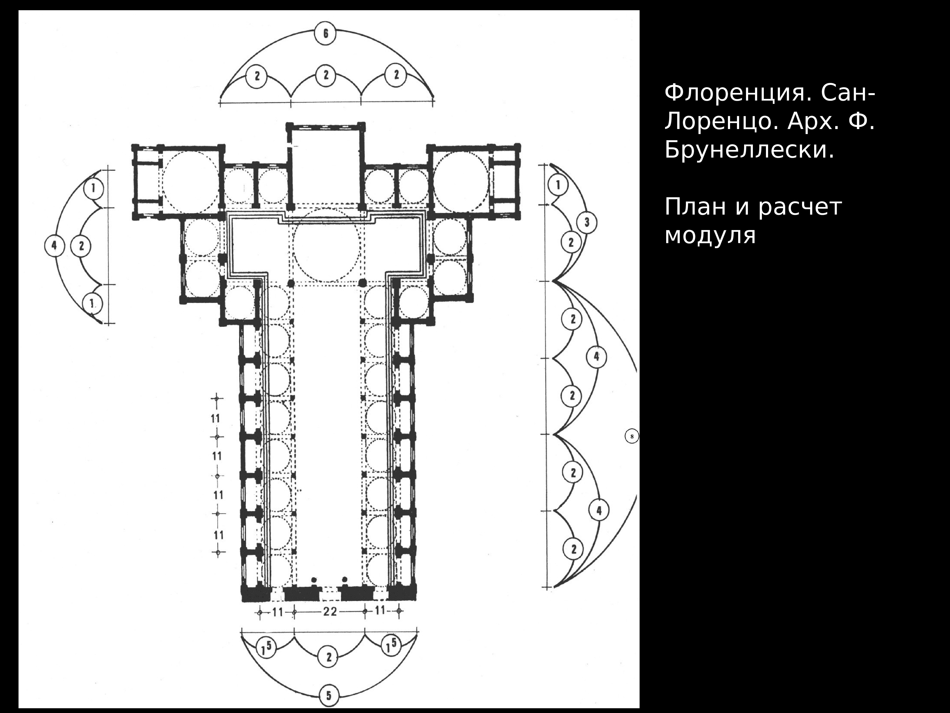 Сан лоренцо церковь план