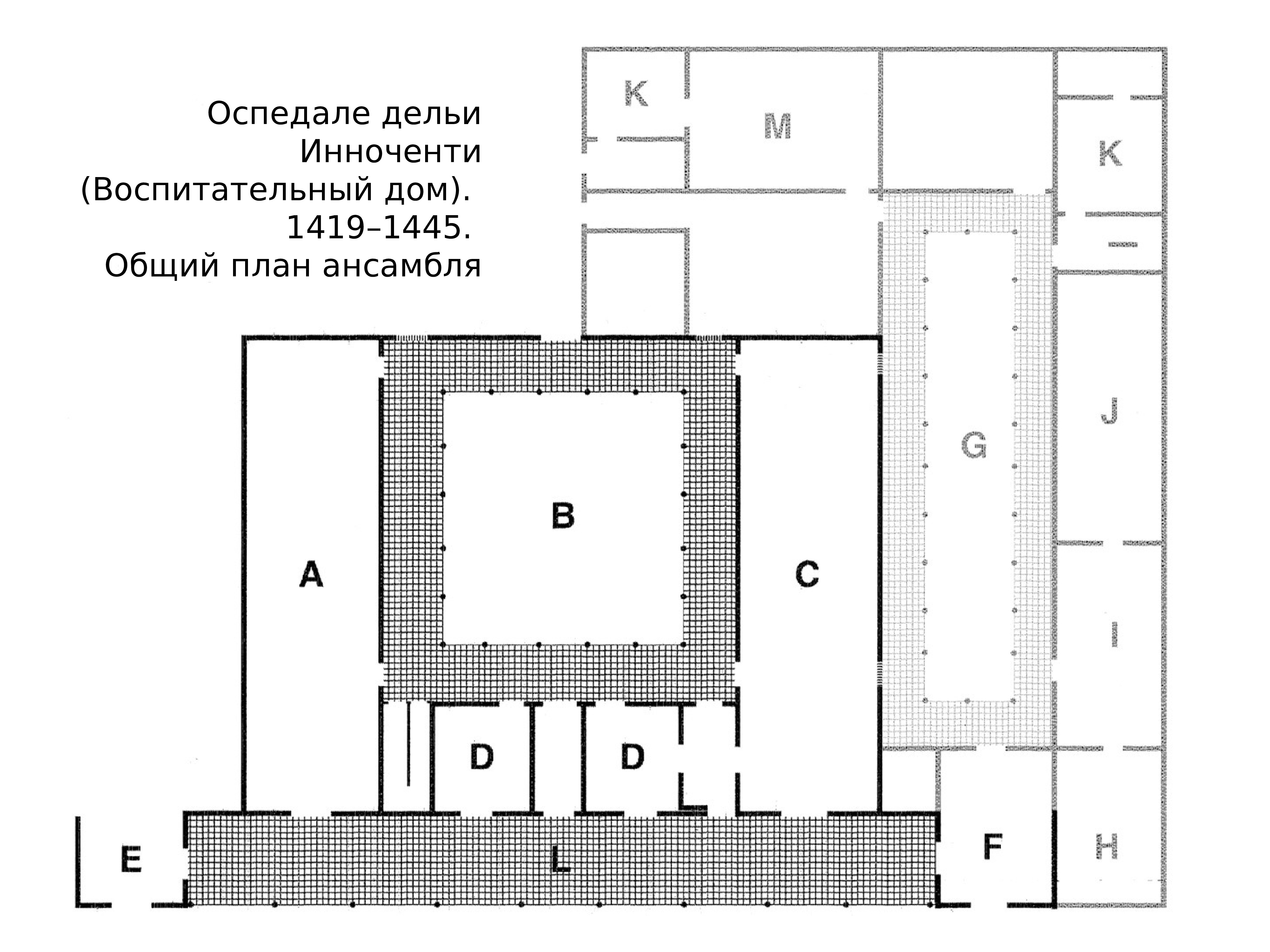 Воспитательный дом во флоренции план