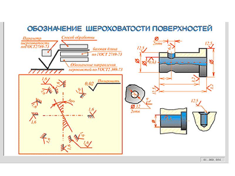 Шероховатость поверхности презентация