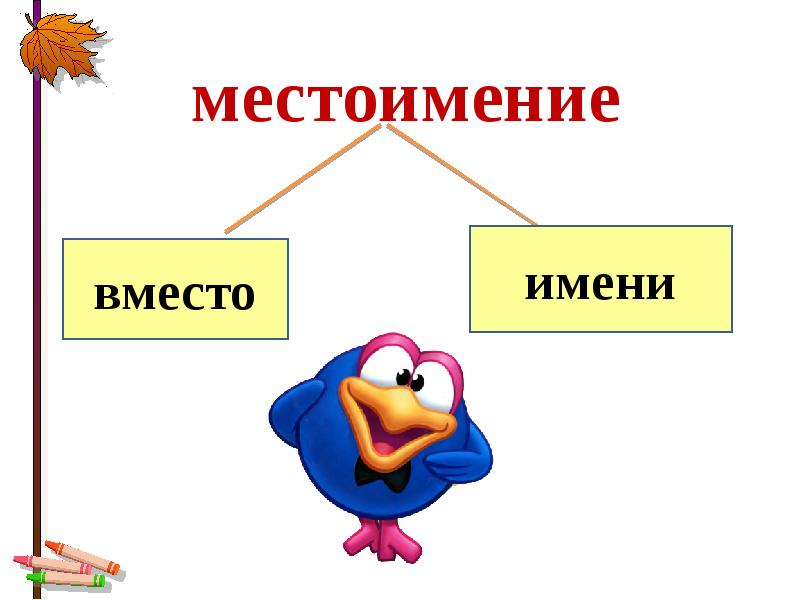 Местоимения картинки 6 класс