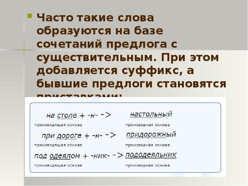 От какого слова образовалось слово. Образовано от слова. От какого слова образовано. Как образовано слово будешь. От какого слова образовано слово есть.