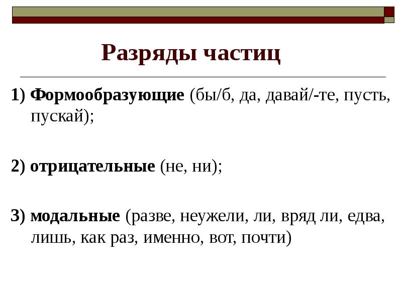 Частица как часть речи разряды частиц формообразующие частицы 7 класс презентация