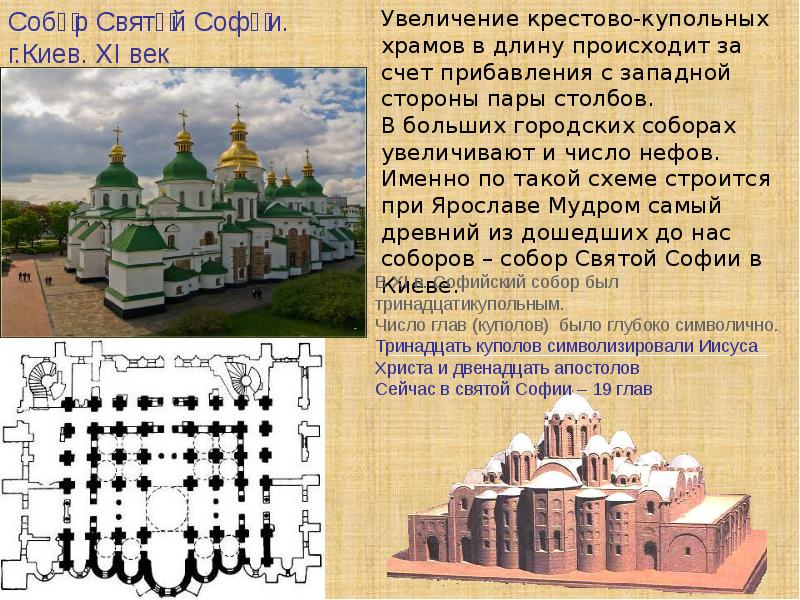 София киевская план