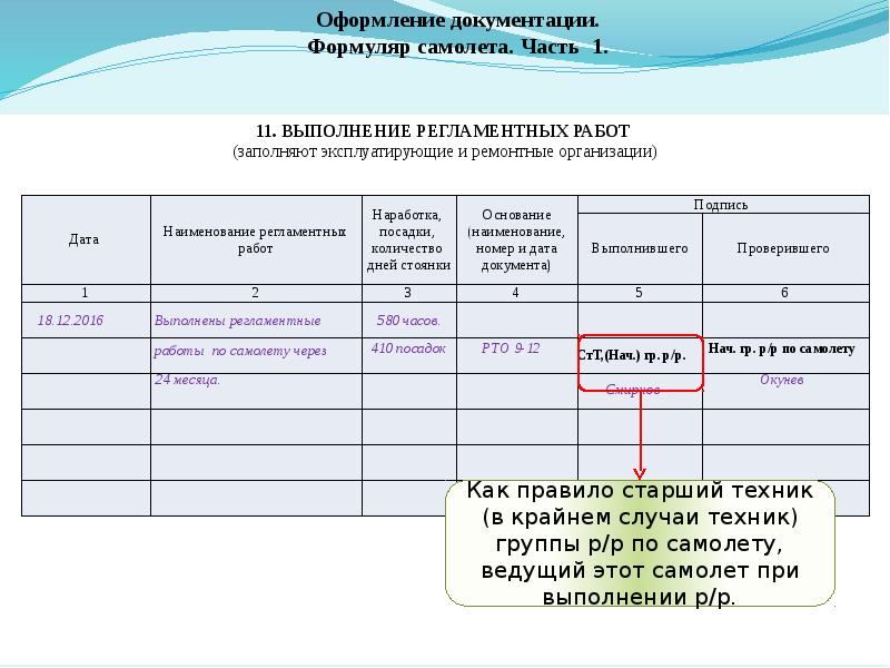 Получение документации. Регламентные работы на авиационной технике. Оформление документации. Оформление летной документации. Оформление документации по.