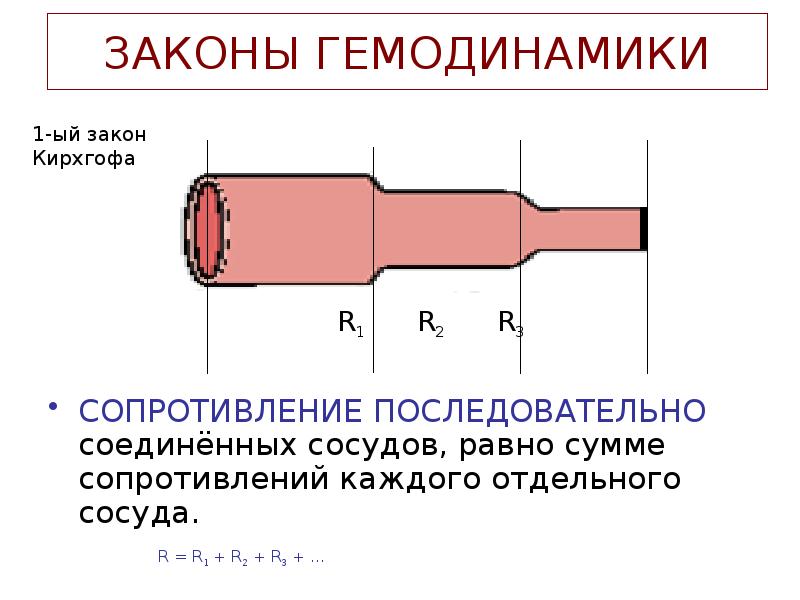 Сосуды сопротивления. Гидравлическое сопротивление сосудов при последовательном. Гидравлическое сопротивление сосудов последовательно. Последовательное и параллельное соединение сосудов. Разветвляющиеся сосуды гидравлическое сопротивление.