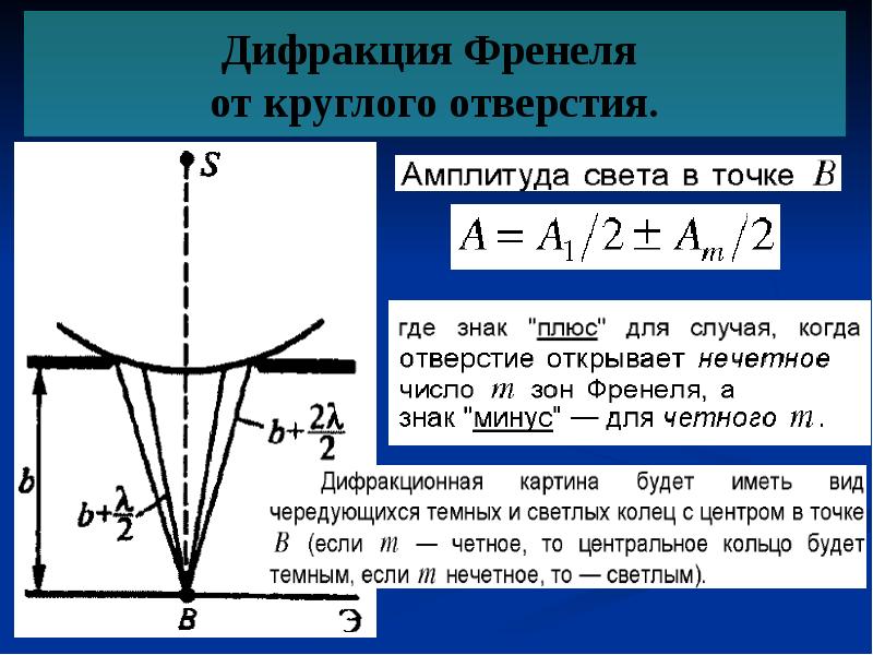 Метод зон френеля позволяет оценить амплитуду колебаний в любой точке дифракционной картины