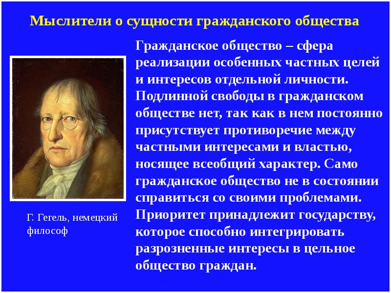 Государство и гражданское общество презентация