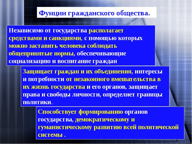 Гражданское общество и правовое государство развернутый план