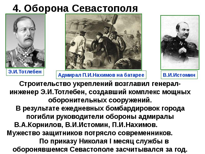 Крымская война презентация 10 класс